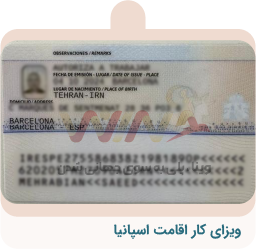 Residence-Card-1